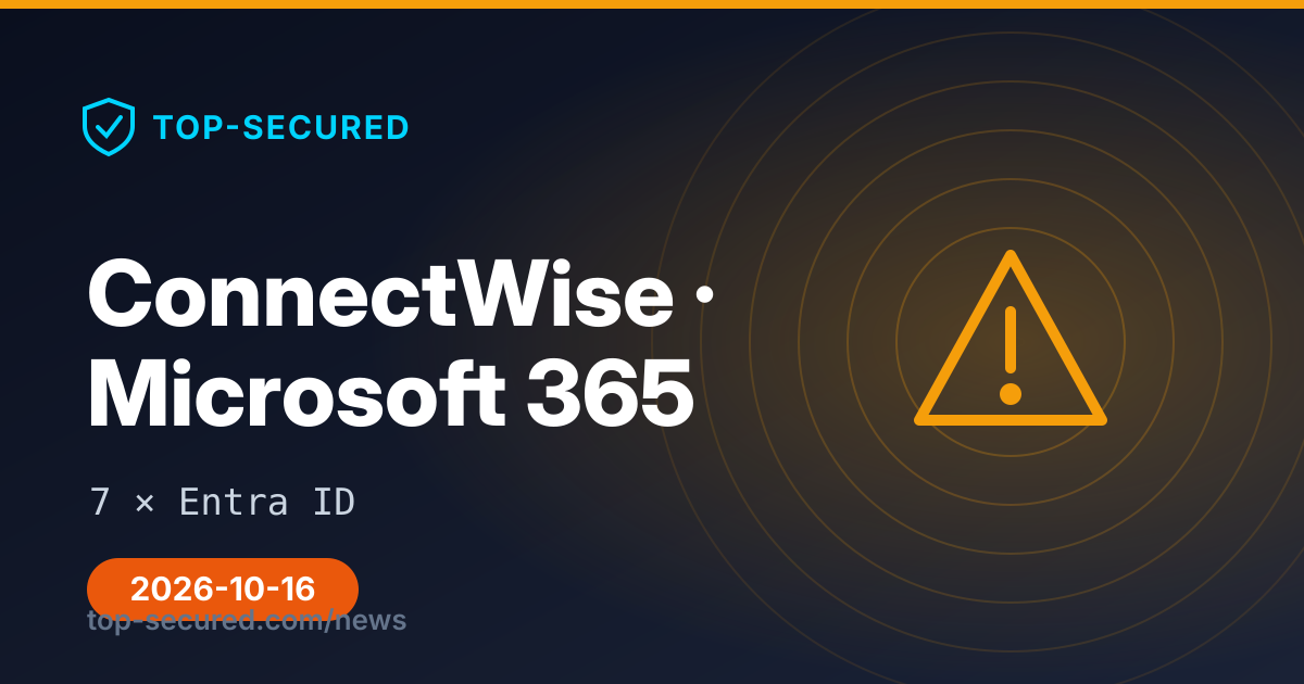 ConnectWise · Microsoft 365 — 7 × Entra ID