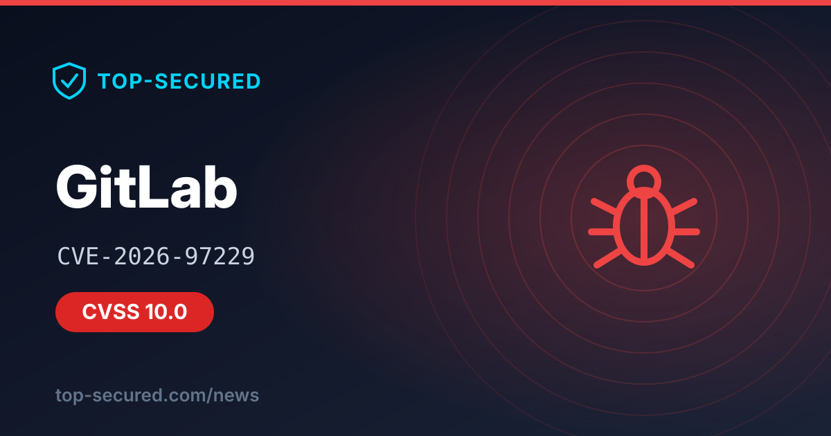 GitLab — CVE-2026-97229